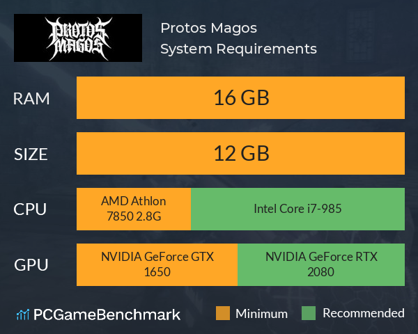 Protos Magos System Requirements PC Graph - Can I Run Protos Magos
