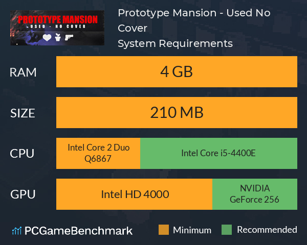 Prototype Mansion - Used No Cover System Requirements - Can I Run It? -  PCGameBenchmark