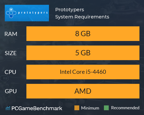 Prototypers System Requirements PC Graph - Can I Run Prototypers