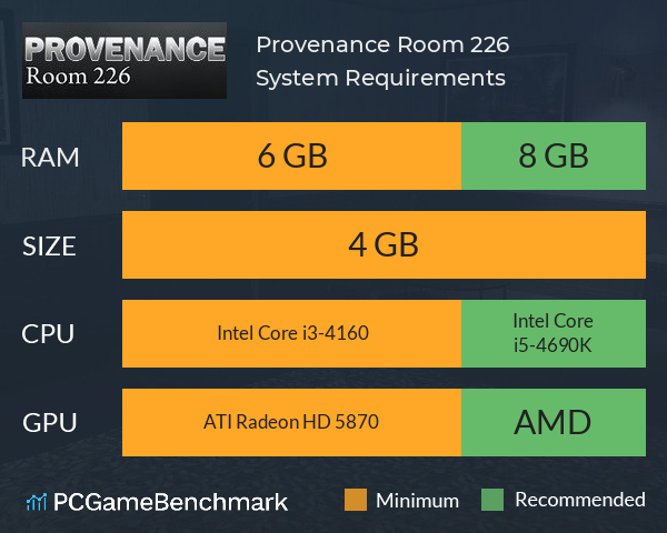 Provenance: Room 226 System Requirements PC Graph - Can I Run Provenance: Room 226