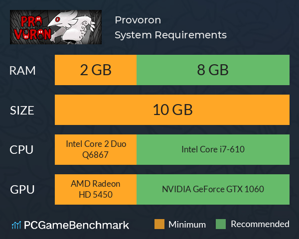 Provoron System Requirements PC Graph - Can I Run Provoron Provoron System Requirements PC Graph - Can I Run Provoron