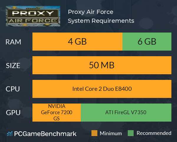 Proxy Air Force System Requirements PC Graph - Can I Run Proxy Air Force Proxy Air Force System Requirements PC Graph - Can I Run Proxy Air Force