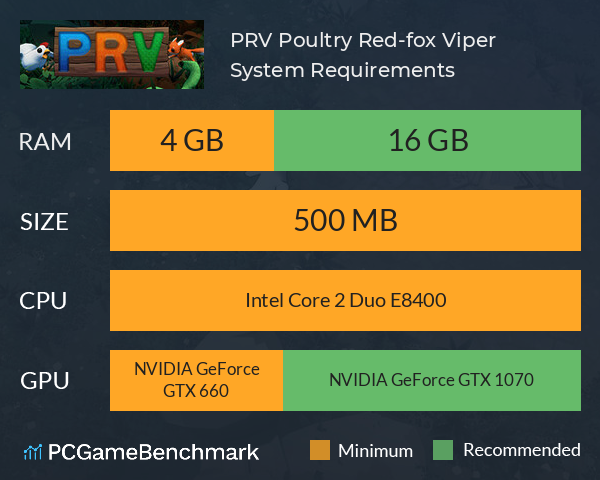 PRV: Poultry Red-fox Viper System Requirements PC Graph - Can I Run PRV: Poultry Red-fox Viper PRV: Poultry Red-fox Viper System Requirements PC Graph - Can I Run PRV: Poultry Red-fox Viper