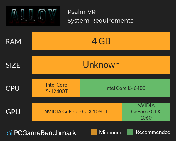 Psalm VR System Requirements PC Graph - Can I Run Psalm VR Psalm VR System Requirements PC Graph - Can I Run Psalm VR