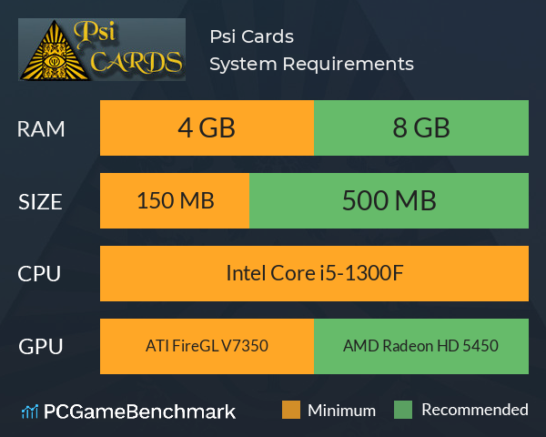 Psi Cards System Requirements PC Graph - Can I Run Psi Cards Psi Cards System Requirements PC Graph - Can I Run Psi Cards