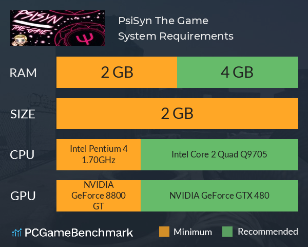 PsiSyn: The Game System Requirements PC Graph - Can I Run PsiSyn: The Game