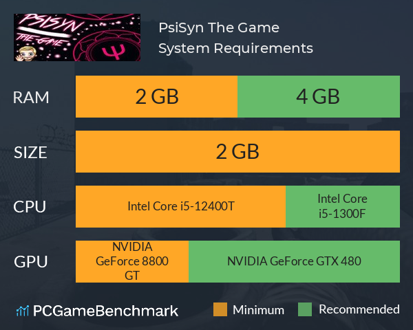 PsiSyn: The Game System Requirements PC Graph - Can I Run PsiSyn: The Game