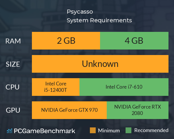 Psycasso® System Requirements PC Graph - Can I Run Psycasso® Psycasso® System Requirements PC Graph - Can I Run Psycasso®