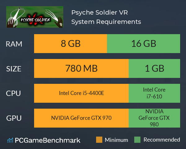 Psyche Soldier VR System Requirements PC Graph - Can I Run Psyche Soldier VR