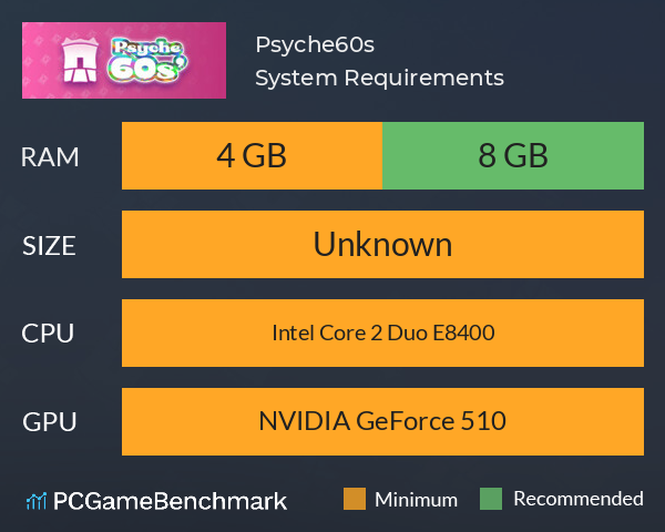 Psyche60s System Requirements PC Graph - Can I Run Psyche60s Psyche60s System Requirements PC Graph - Can I Run Psyche60s