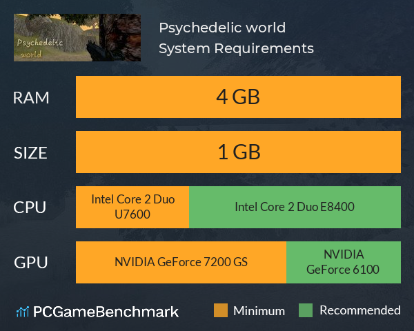 Psychedelic world System Requirements PC Graph - Can I Run Psychedelic world Psychedelic world System Requirements PC Graph - Can I Run Psychedelic world