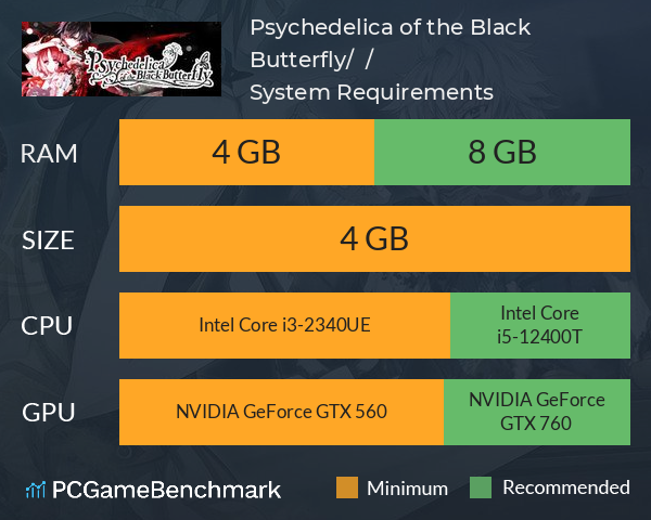 Psychedelica of the Black Butterfly/검은 나비의 사이키델리카/黑蝶幻境 System Requirements PC Graph - Can I Run Psychedelica of the Black Butterfly/검은 나비의 사이키델리카/黑蝶幻境