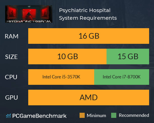 Psychiatric Hospital System Requirements PC Graph - Can I Run Psychiatric Hospital Psychiatric Hospital System Requirements PC Graph - Can I Run Psychiatric Hospital