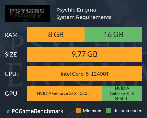 Psychic Enigma System Requirements PC Graph - Can I Run Psychic Enigma Psychic Enigma System Requirements PC Graph - Can I Run Psychic Enigma