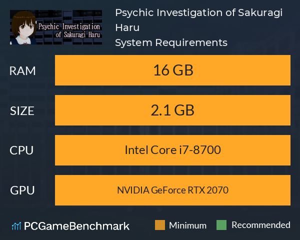 Psychic Investigation of Sakuragi Haru System Requirements PC Graph - Can I Run Psychic Investigation of Sakuragi Haru Psychic Investigation of Sakuragi Haru System Requirements PC Graph - Can I Run Psychic Investigation of Sakuragi Haru