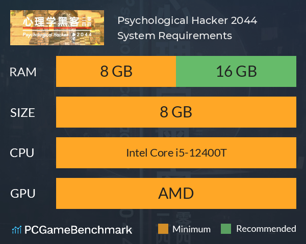 Psychological Hacker 2044 System Requirements PC Graph - Can I Run Psychological Hacker 2044
