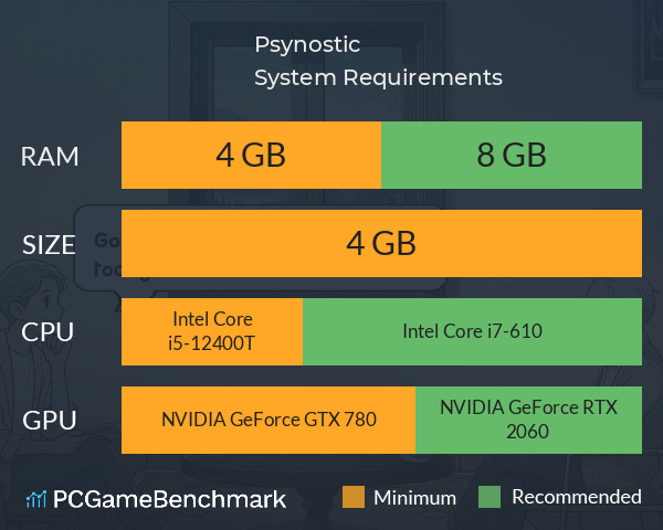 Psynostic System Requirements PC Graph - Can I Run Psynostic Psynostic System Requirements PC Graph - Can I Run Psynostic