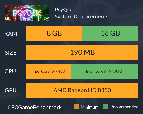 PsyQik System Requirements PC Graph - Can I Run PsyQik