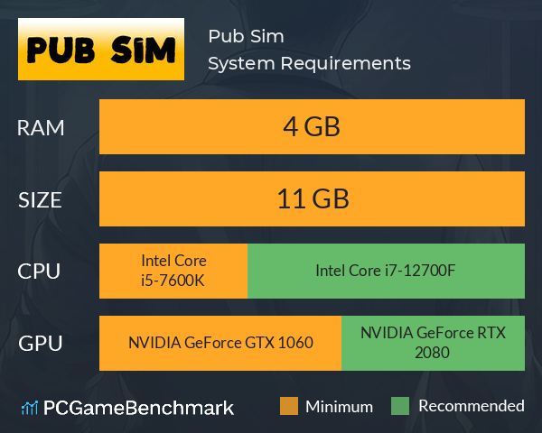 Pub Sim System Requirements PC Graph - Can I Run Pub Sim Pub Sim System Requirements PC Graph - Can I Run Pub Sim