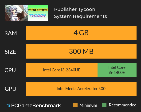Publisher Tycoon System Requirements PC Graph - Can I Run Publisher Tycoon Publisher Tycoon System Requirements PC Graph - Can I Run Publisher Tycoon