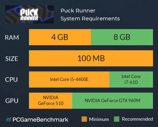 Puck Runner System Requirements PC Graph - Can I Run Puck Runner Puck Runner System Requirements PC Graph - Can I Run Puck Runner