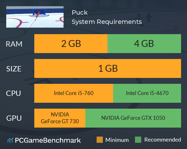 Puck System Requirements PC Graph - Can I Run Puck Puck System Requirements PC Graph - Can I Run Puck