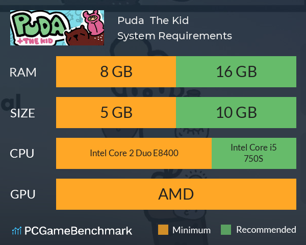 Puda + The Kid System Requirements PC Graph - Can I Run Puda + The Kid Puda + The Kid System Requirements PC Graph - Can I Run Puda + The Kid
