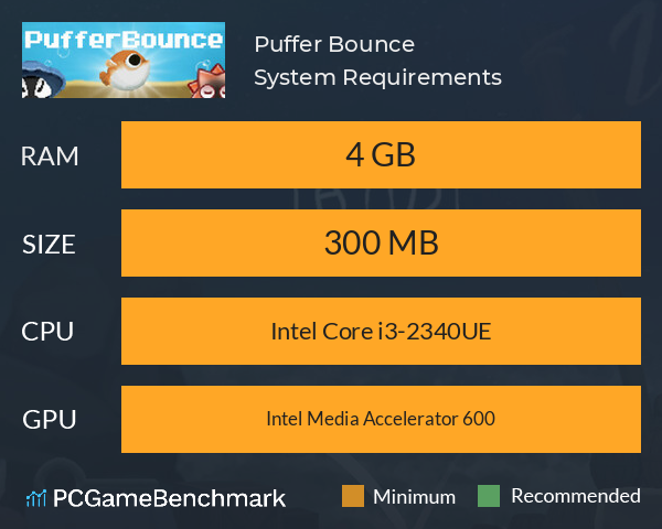 Puffer Bounce System Requirements PC Graph - Can I Run Puffer Bounce Puffer Bounce System Requirements PC Graph - Can I Run Puffer Bounce