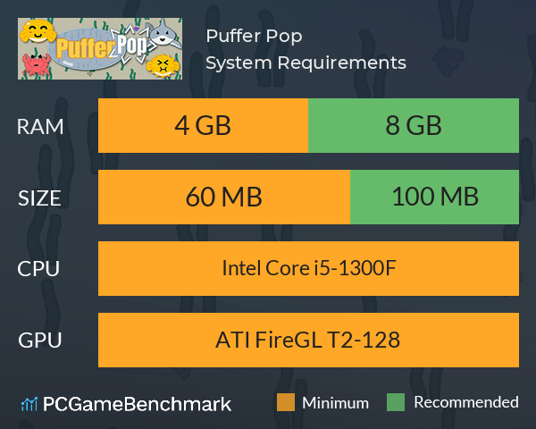 Puffer Pop System Requirements PC Graph - Can I Run Puffer Pop Puffer Pop System Requirements PC Graph - Can I Run Puffer Pop