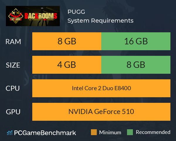PUGG System Requirements PC Graph - Can I Run PUGG