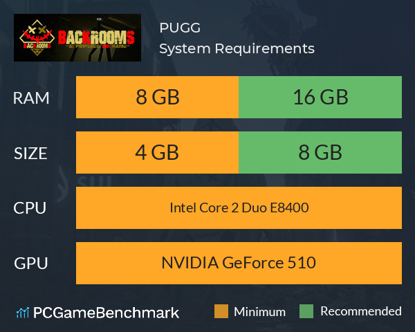 PUGG System Requirements PC Graph - Can I Run PUGG PUGG System Requirements PC Graph - Can I Run PUGG