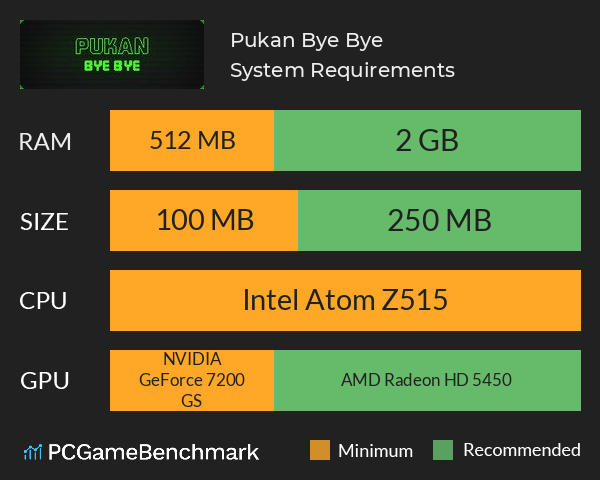 Pukan Bye Bye System Requirements PC Graph - Can I Run Pukan Bye Bye