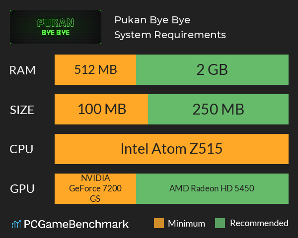 Pukan Bye Bye System Requirements PC Graph - Can I Run Pukan Bye Bye Pukan Bye Bye System Requirements PC Graph - Can I Run Pukan Bye Bye