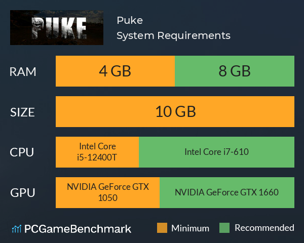 Puke System Requirements PC Graph - Can I Run Puke