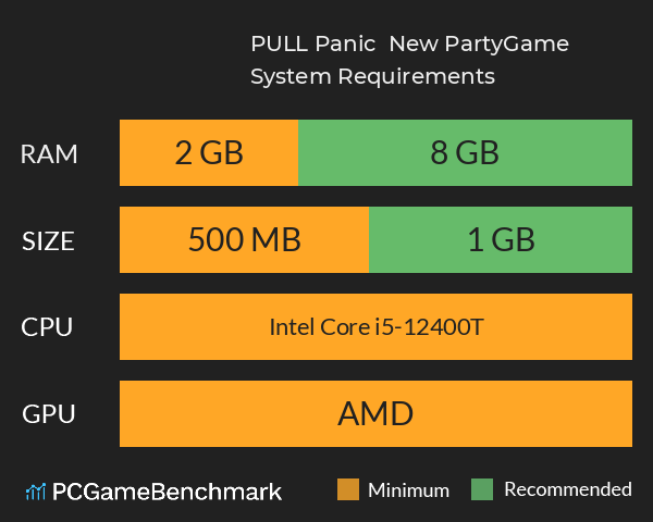 PULL Panic : New PartyGame System Requirements PC Graph - Can I Run PULL Panic : New PartyGame PULL Panic : New PartyGame System Requirements PC Graph - Can I Run PULL Panic : New PartyGame