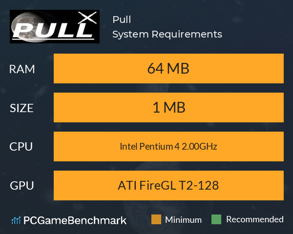 Pull System Requirements PC Graph - Can I Run Pull Pull System Requirements PC Graph - Can I Run Pull