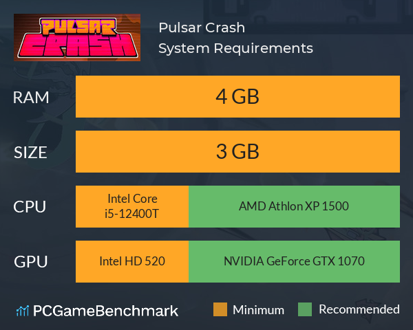 Pulsar Crash System Requirements PC Graph - Can I Run Pulsar Crash Pulsar Crash System Requirements PC Graph - Can I Run Pulsar Crash