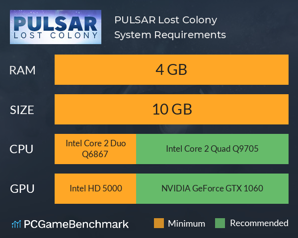 PULSAR: Lost Colony System Requirements PC Graph - Can I Run PULSAR: Lost Colony
