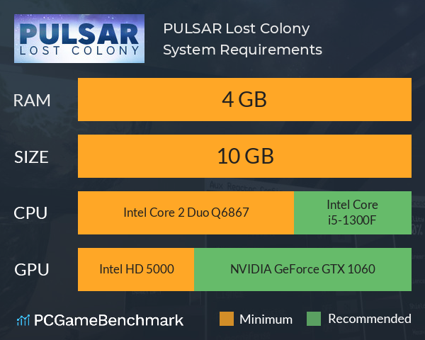 PULSAR: Lost Colony System Requirements PC Graph - Can I Run PULSAR: Lost Colony