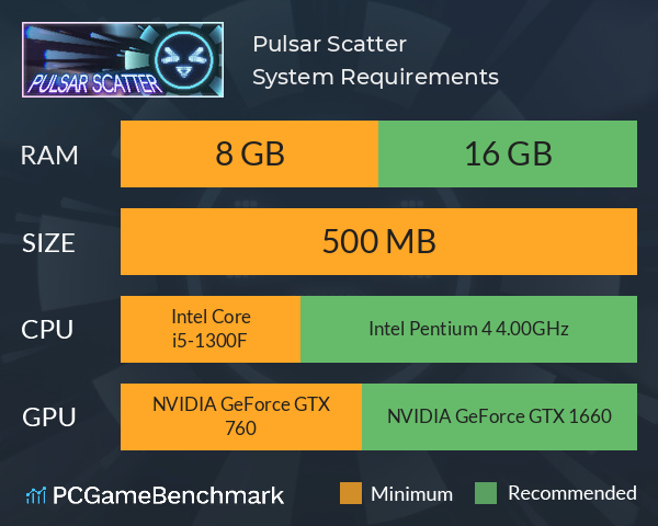 Pulsar Scatter System Requirements PC Graph - Can I Run Pulsar Scatter Pulsar Scatter System Requirements PC Graph - Can I Run Pulsar Scatter