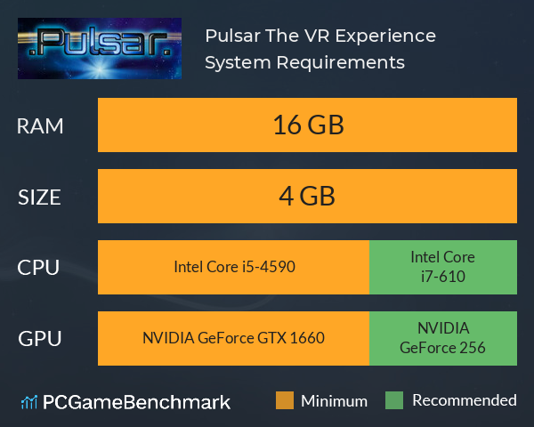 Pulsar, The VR Experience System Requirements PC Graph - Can I Run Pulsar, The VR Experience