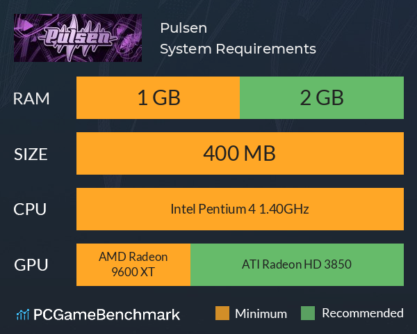 Pulsen System Requirements PC Graph - Can I Run Pulsen