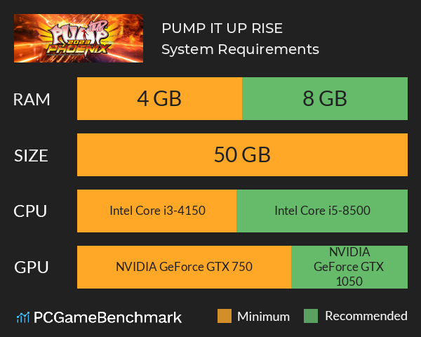 PUMP IT UP RISE System Requirements PC Graph - Can I Run PUMP IT UP RISE PUMP IT UP RISE System Requirements PC Graph - Can I Run PUMP IT UP RISE