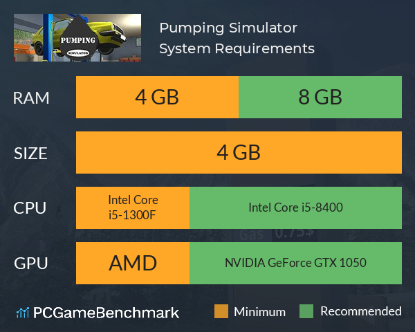 Pumping Simulator System Requirements PC Graph - Can I Run Pumping Simulator