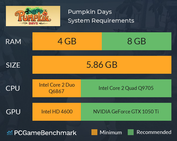 Pumpkin Days System Requirements PC Graph - Can I Run Pumpkin Days