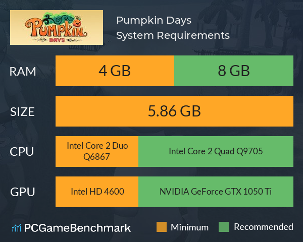 Pumpkin Days System Requirements PC Graph - Can I Run Pumpkin Days Pumpkin Days System Requirements PC Graph - Can I Run Pumpkin Days