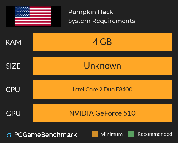 Pumpkin Hack System Requirements PC Graph - Can I Run Pumpkin Hack Pumpkin Hack System Requirements PC Graph - Can I Run Pumpkin Hack