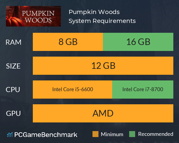 Pumpkin Woods System Requirements PC Graph - Can I Run Pumpkin Woods