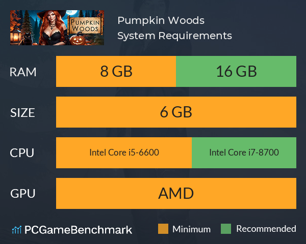 Pumpkin Woods System Requirements PC Graph - Can I Run Pumpkin Woods