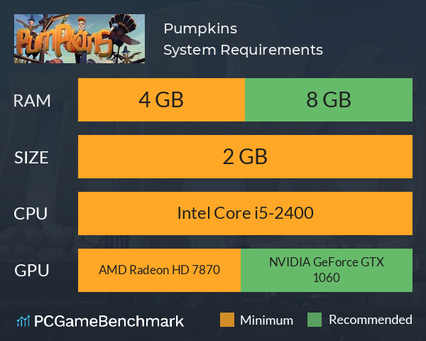 Pumpkins System Requirements PC Graph - Can I Run Pumpkins Pumpkins System Requirements PC Graph - Can I Run Pumpkins